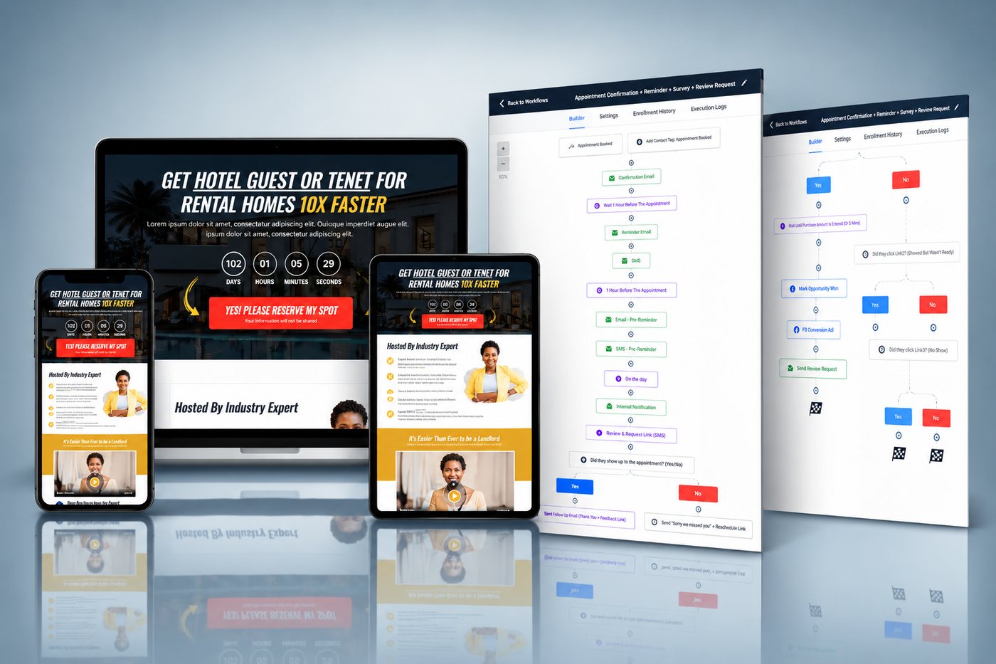 GoHighLevel Webinar Funnel